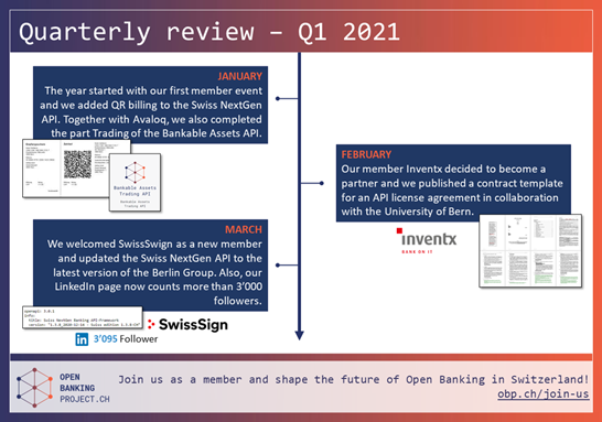 Mitgliederanlass 2 Mitgliederanlass 2
