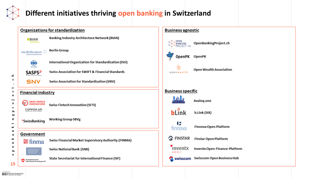 World Congress 2021 2