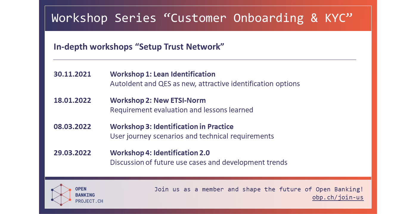 Vertiefungsworkshops Aufbau Vertrauensnetzwerk